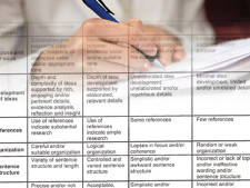 Person grades paper with see-through rubric placed over the hands grading