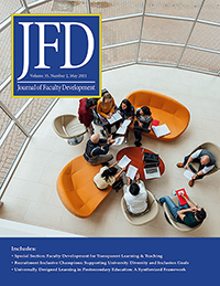 Journal of Faculty Development – May 2021 Print Issue