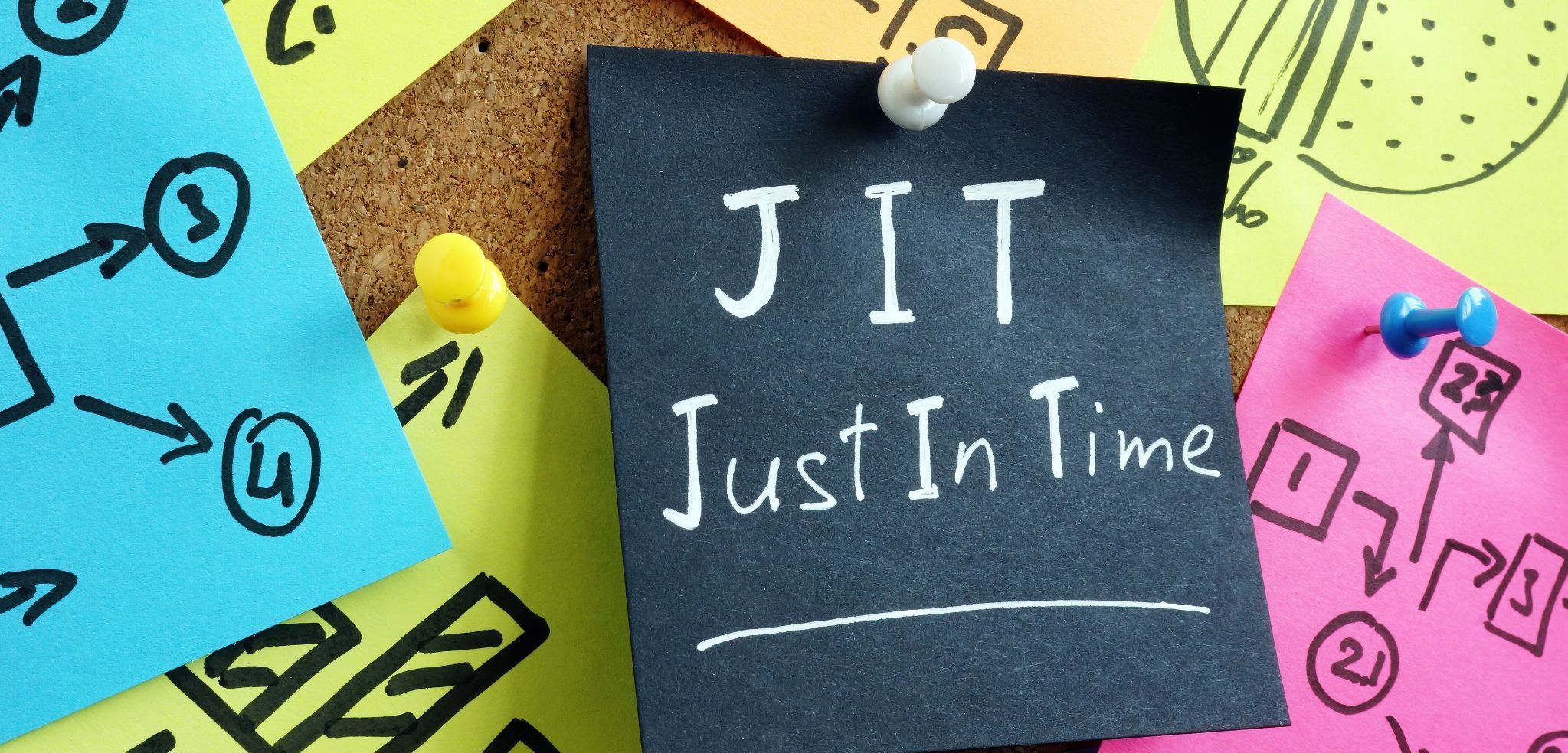 Read more about the article Just-in-Time Videos: Engaging Students Through Responsive Instruction